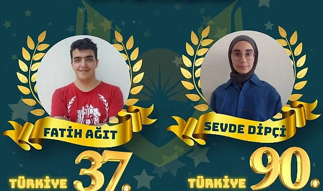 Aydınlar Eğitim Kurumları YKS 2025'te Yine Şanlıurfa'nın Gururu Oldu!